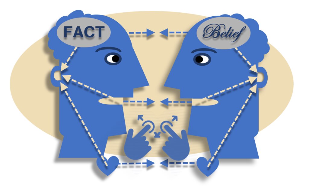 two talking heads, one with fact and one with belief.